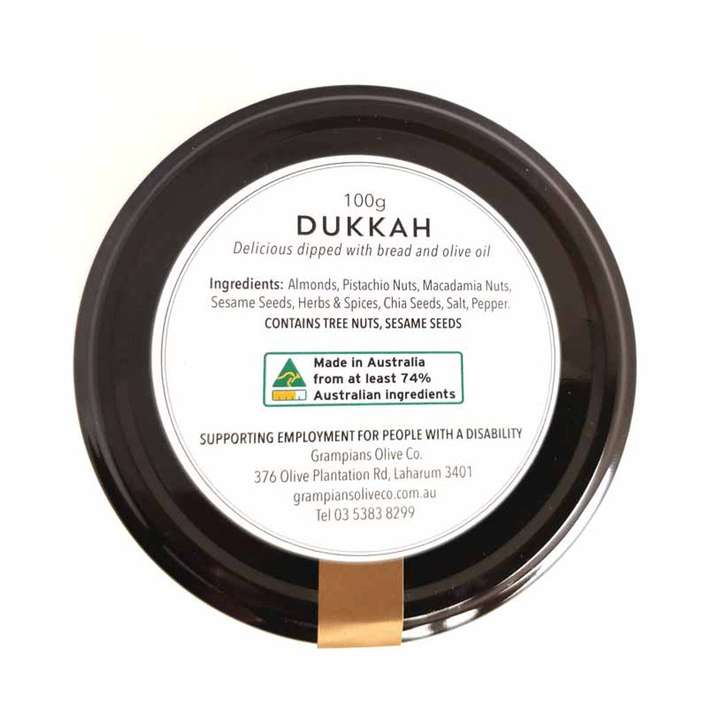 Dukkah